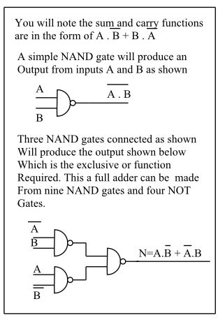 full adder part2